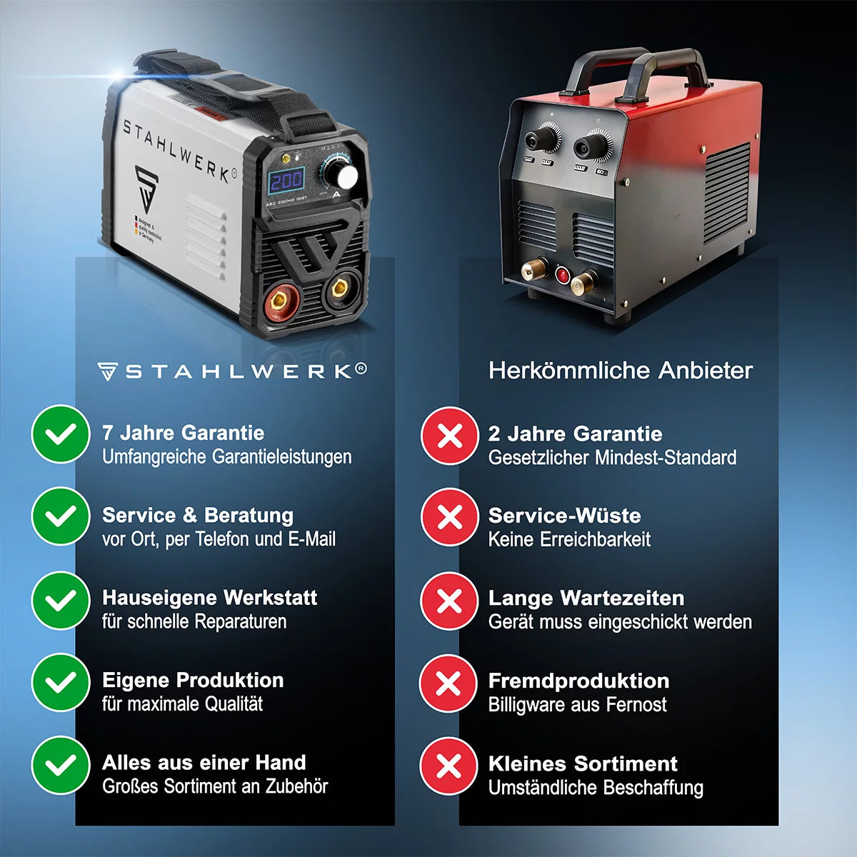 STAHLWERK ARC 200 MD Schweißgerät Vollausstattung - DC MMA | E-Hand| Lift-TIG Inverter mit 200 Ampere, IGBT Technologie und Single-Board, 7 Jahre Hersteller-Garantie