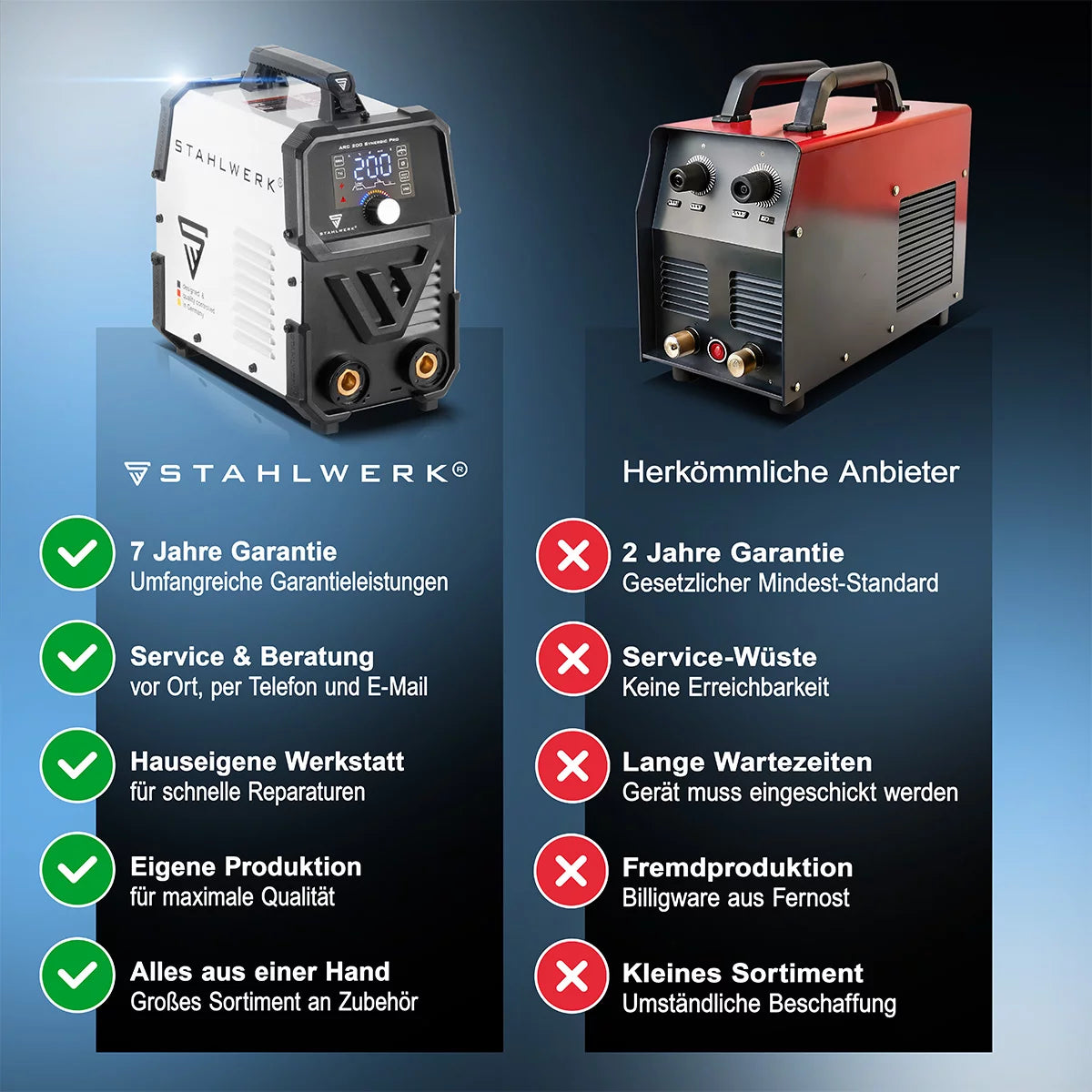 Stahlwerk ARC 200 Synergic Pro Full Equipment electrode welding device, fully syngian MMA | E-hand | Lift-Tig inverter with 200 ampere and IGBT technology
