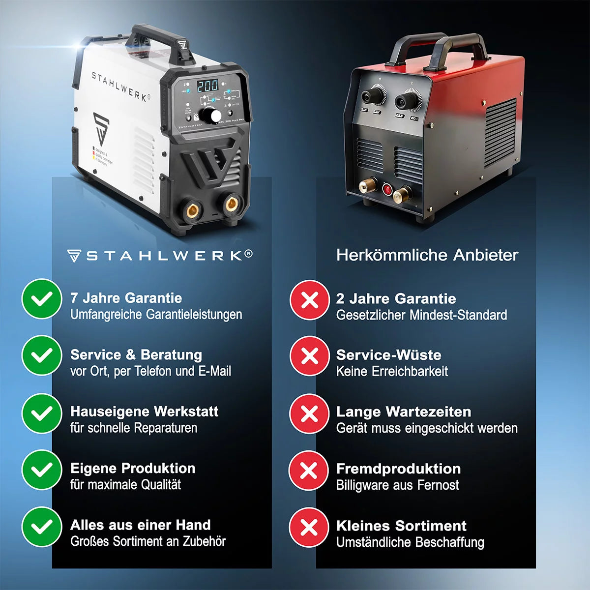 Stahlwerk Arc 200 Puls Pro Electrode Souding Dispositif, compact MMA | E-main | Onduleur de lifting-tig avec 200 ampères, technologie IGBT et fonction d'impulsion