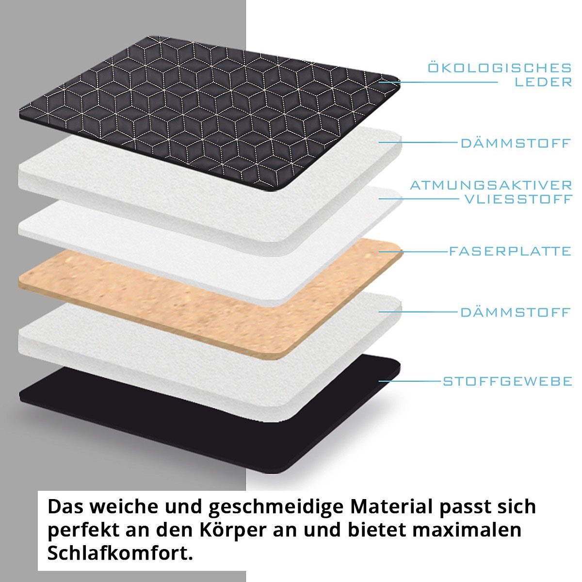 Stahlwerk Automatz CB-132 St Mattress du siège arrière pliable St | Travels | Mattreux du siège arrière | Matelas pliant | Lit de voyage | Voiture de voiture premium pour siège arrière et siège arrière