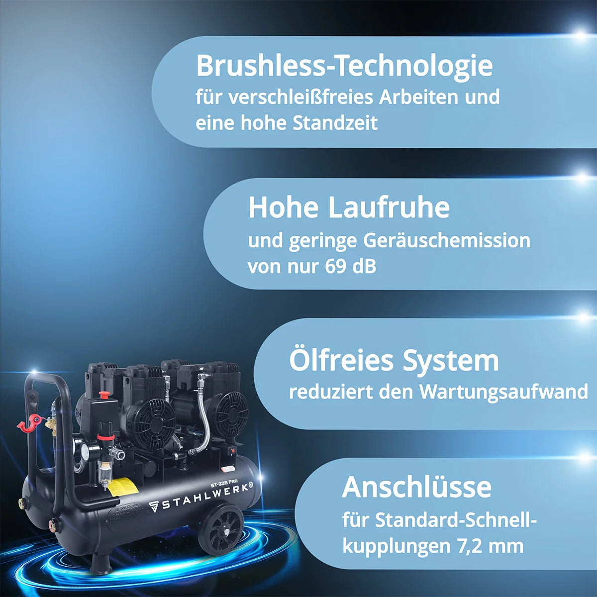 STAHLWERK compressor ST-228 Pro with 8 bar | 3.54 hp | 2.6kW | 410 l/min | 22 L tank oil-free compressed air compressor | Piston compressor | Silent compressor | Whisper compressor with brushless motors