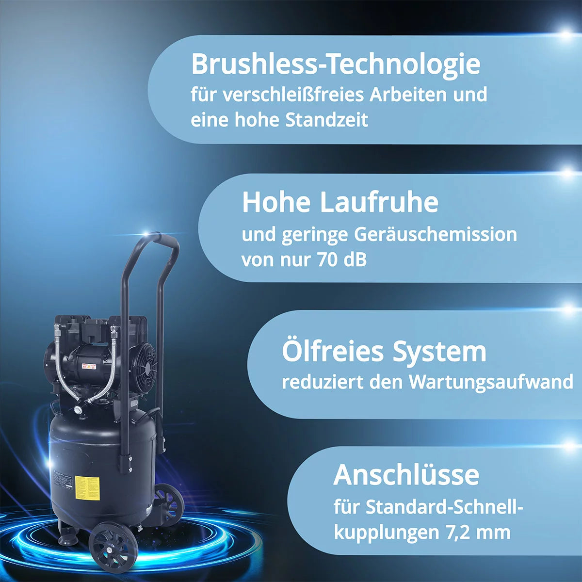 STAHLWERK Kompressor ST-308V Pro mit 8 bar | 1,97 PS | 1,45 kW | 250 l/min | 30 L Tank | Kompakter Druckluft-Kompressor | Kolben-Kompressor | Silent-Kompressor | Flüster-Kompressor mit Brushless-Motor