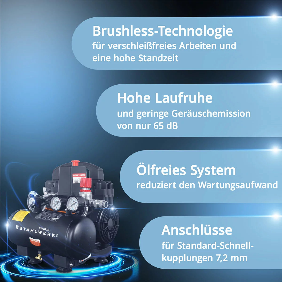 STAHLWERK Kompressor ST-38 BL mit 8 bar | 1,22 PS | 0,90 kW | 170 l/min | 3 L Tank ölfreier Druckluft-Kompressor | Kolben-Kompressor | Silent-Kompressor | Flüster-Kompressor mit Brushless-Motoren