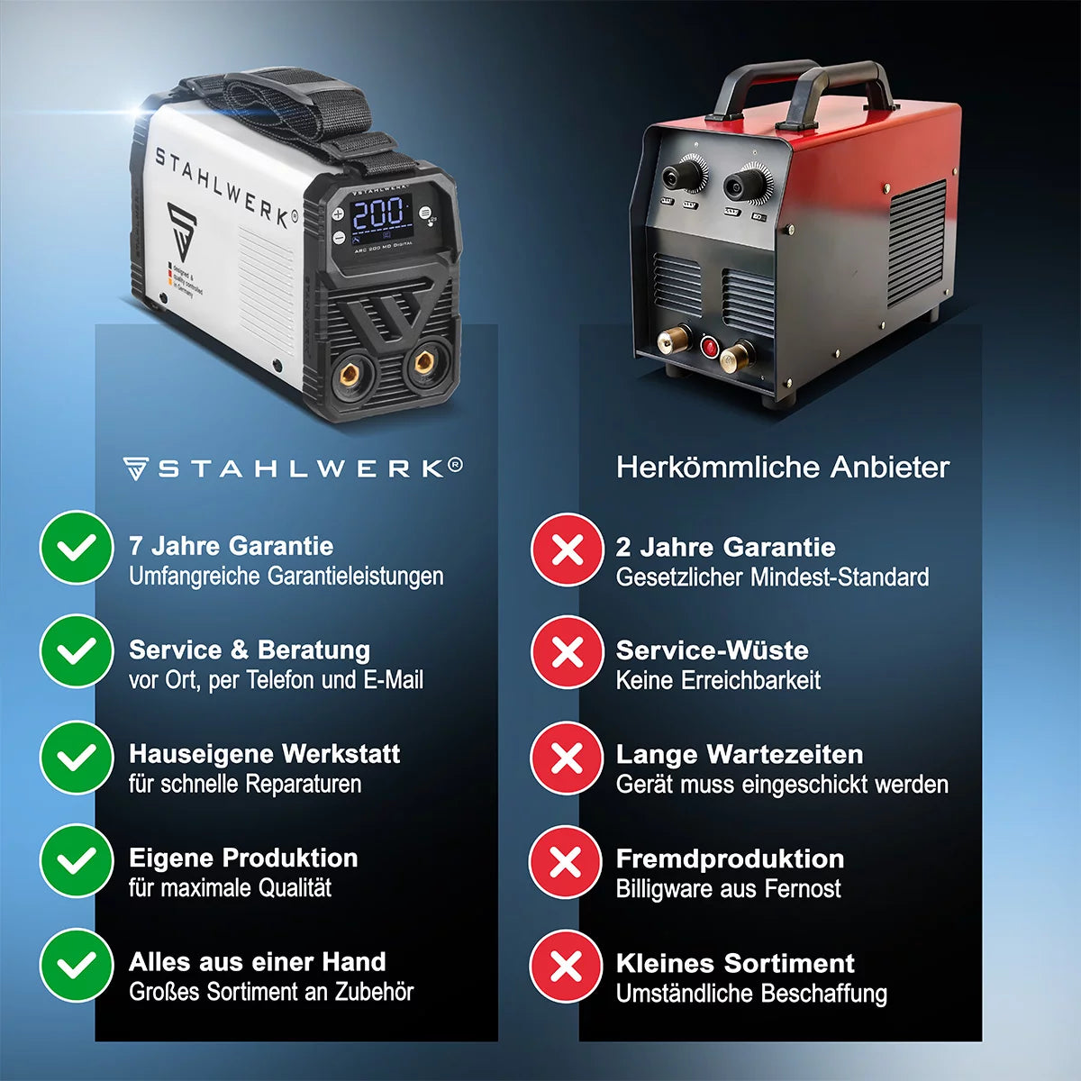 STAHLWERK ARC 200 MD Digital Elektroden-Schweißgerät DC Vollausstattung MMA / E-Hand, Lift-TIG | Echte 200 Ampere | Digital-Display mit Menü | Hotstart, Anti-Stick, ARC-Force, VRD | Smart-Kühlung | IGBT-Technologie
