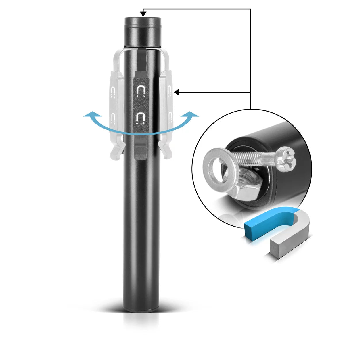 Luz de trabajo LED de Steelworks | Potente lámpara estable con linterna COB | Lámpara de taller con soporte magnético | Conexión USB-C | Batería de 600 mAh | Rápidamente recargable | Lámpara LED universalmente utilizable