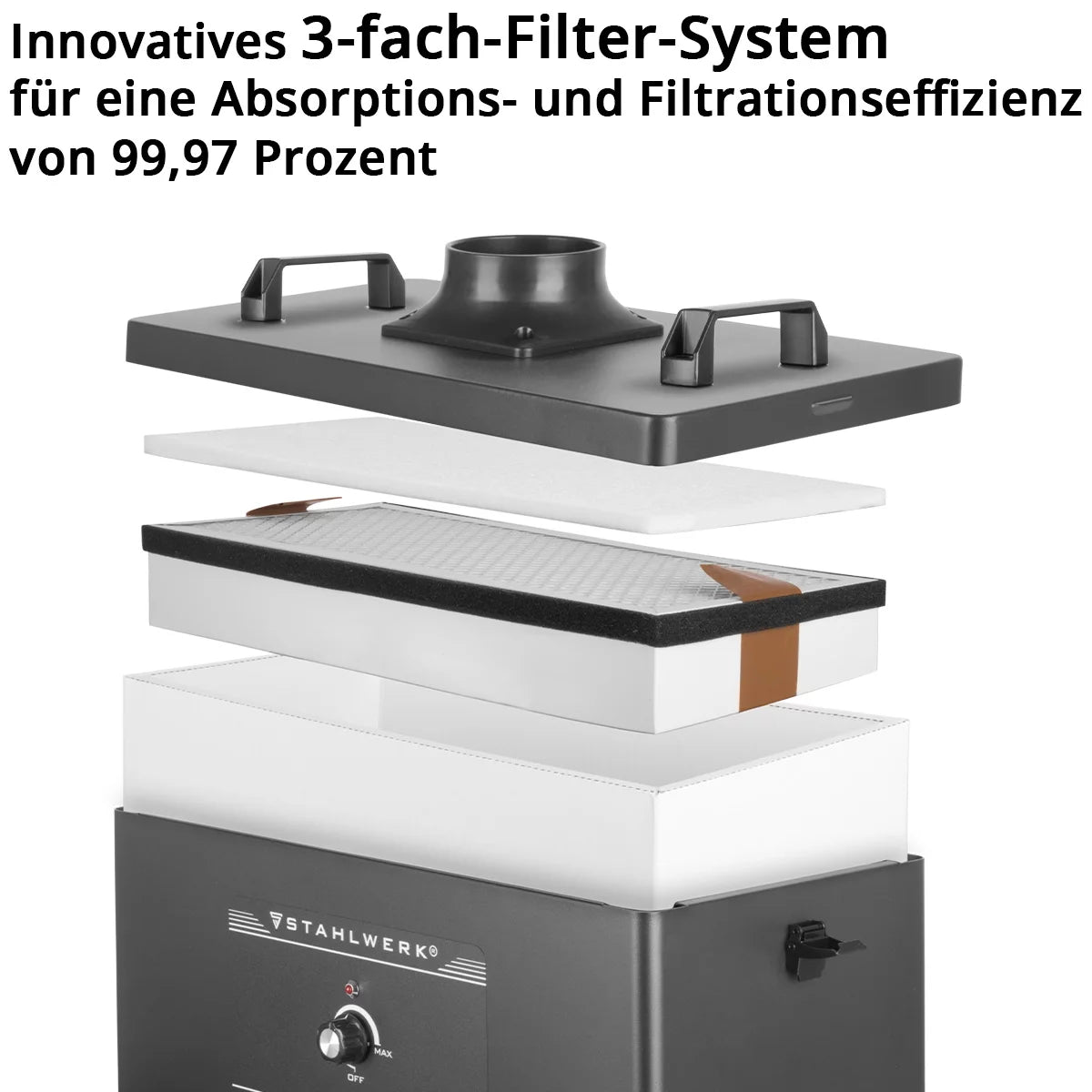 Désenfumage STAHLWERK FE-300 ST | Système d'extraction puissant de 300 watts avec triple filtre | Absorbeur de fumée et extracteur de fumée sûrs | Extraction des fumées de soudage et de brasage pour filtrer les fumées, les gaz et les vapeurs