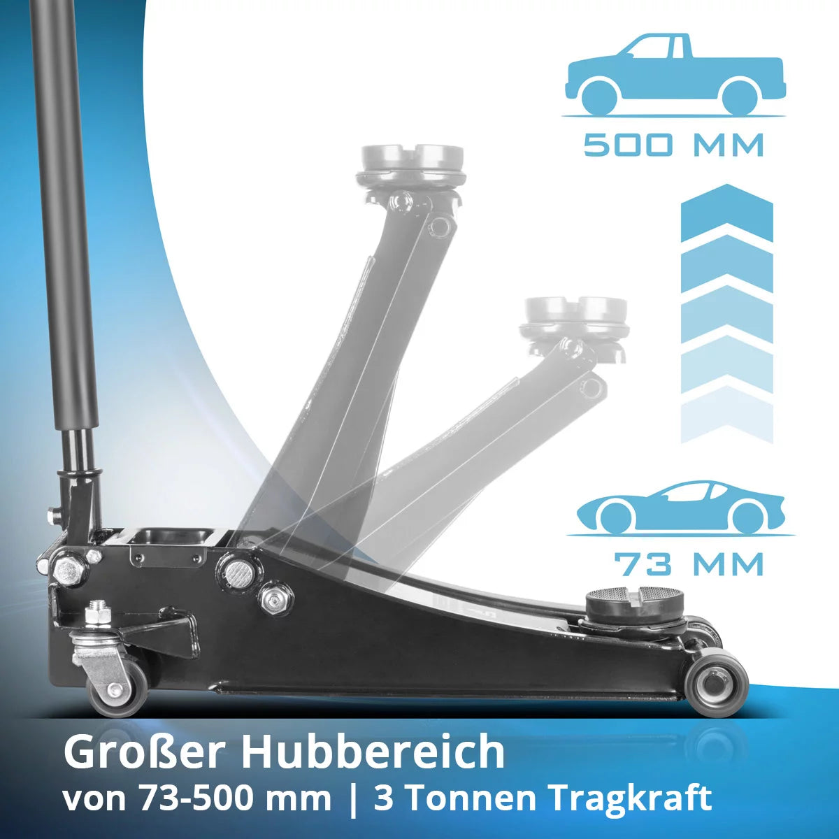 STAHLWERK Wagenheber WHB-73 ST mit 3 t Tragkraft, gummierte Silent-Rollen, Doppelhubkolben und 73-500 mm Hubbereich | Extra flacher Rangierwagenheber | Hydraulik-Wagenheber | Schwarzer Autoheber