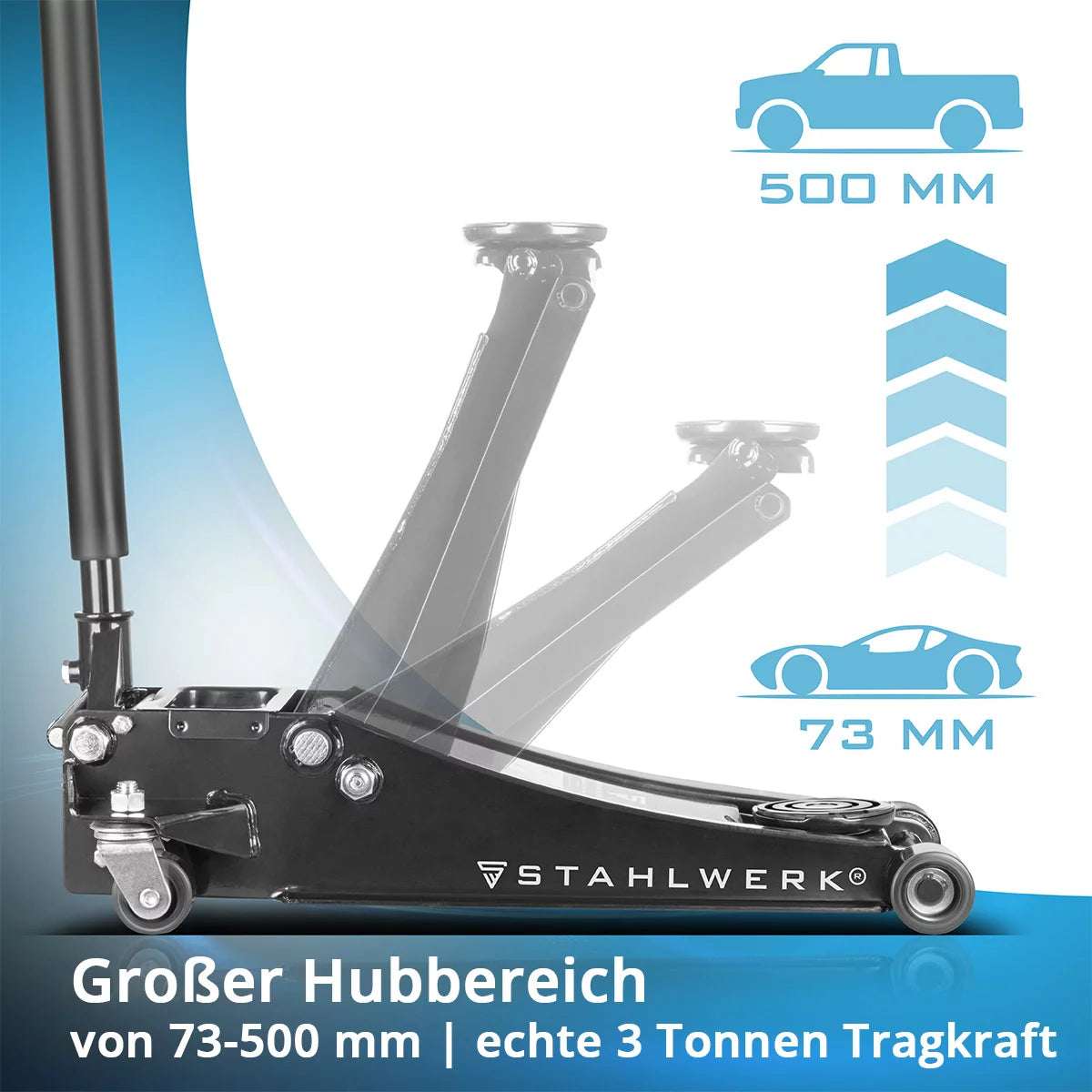 STAHLWERK Wagenheber WHF-73 ST mit 3 t Tragkraft, Long-Life-Stahlrollen, Doppelhubkolben und 73-500 mm Hubbereich | Extra flacher Rangierwagenheber | Hydraulik-Wagenheber | Schwarzer Autoheber