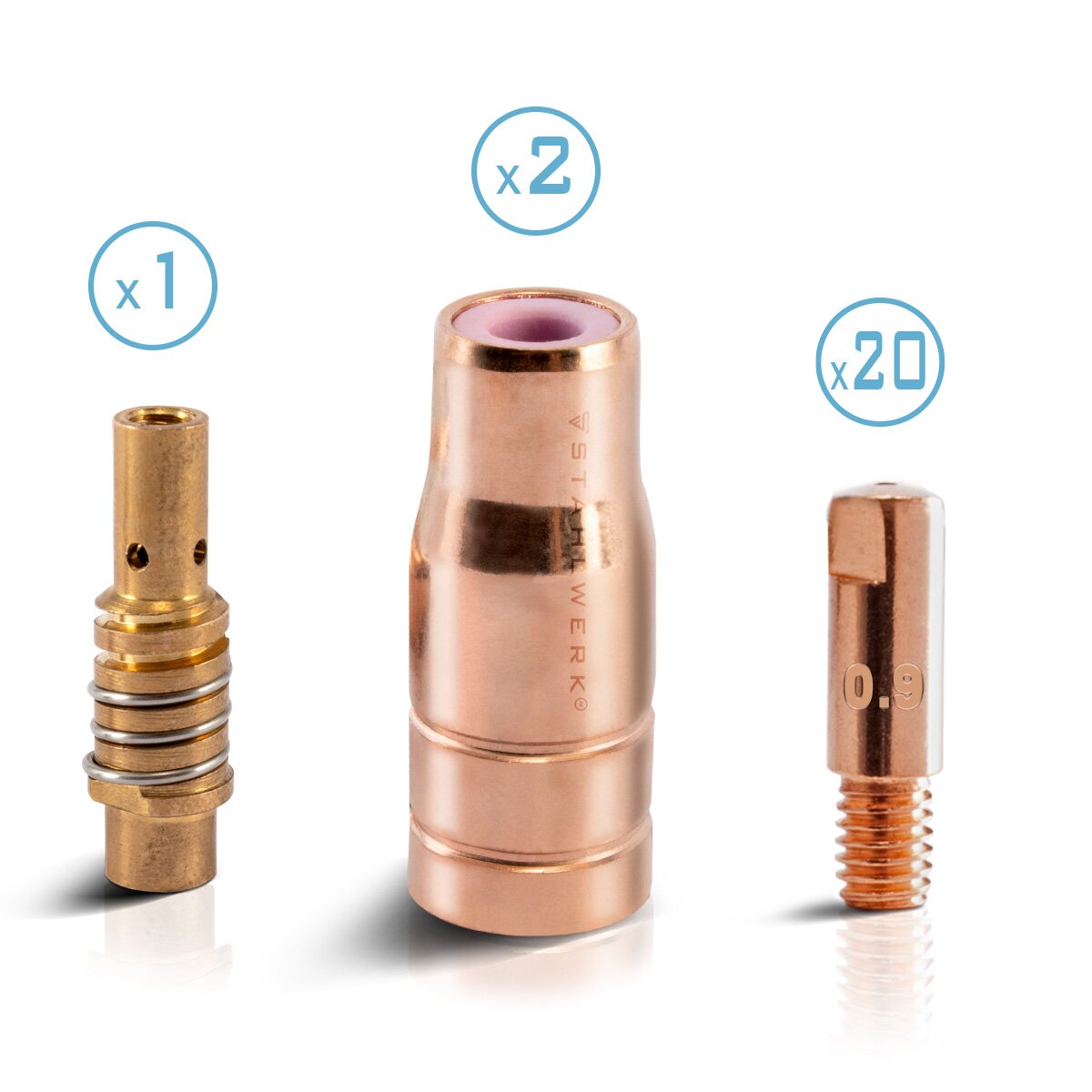 STAHLWERK FLUX AK15/MB15 AK14/MB14 Verschleißteile Set | 23-teiliges Original Schweißzubehör Set mit Fülldrahtdüsen | Düsenträger und Stromdüsen 0,9 mm