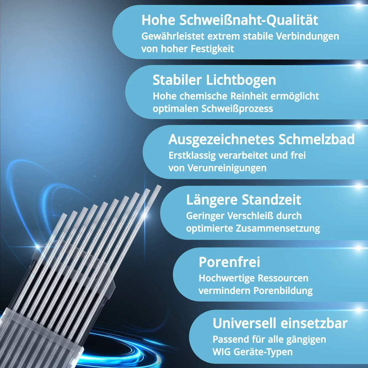 STAHLWERK Wolframelektroden / Schweißelektroden WC20 grau 2,4 x 175 mm im praktischen 10er Set
