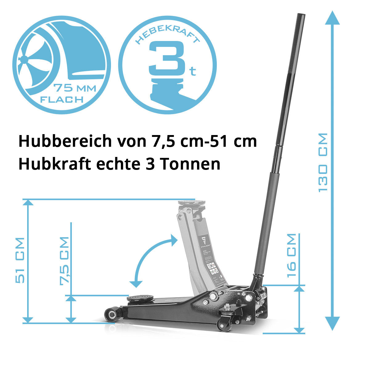 STAHLWERK Hydraulischer Wagenheber WHF-30 ST mit 3 t Tragkraft und Doppelhubkolben, Hubbereich 75-510 mm extra flacher Rangierwagenheber | Autoheber für Kfz Reifenwechsel