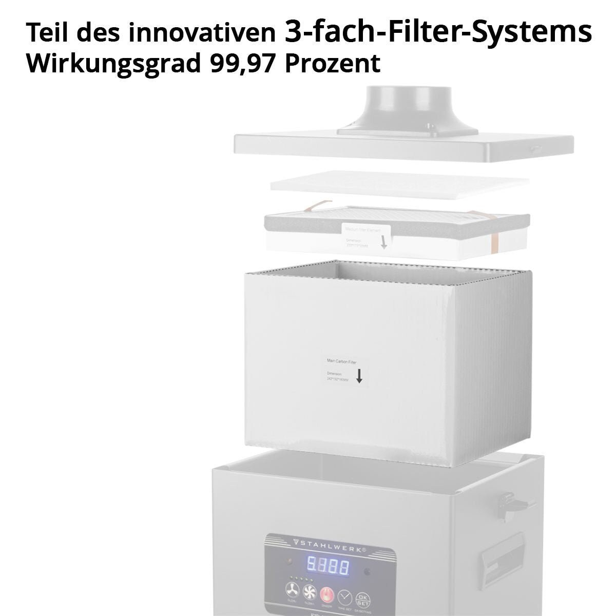 STAHLWERK Aktivkohle-Filter für Rauchabsaugung FE-150 ST Ersatzfilter | Luftfilter | Hauptfilter für Absauganlage | Rauchabsorber | Rauchabzug | Schweißrauch- und Lötabsaugung