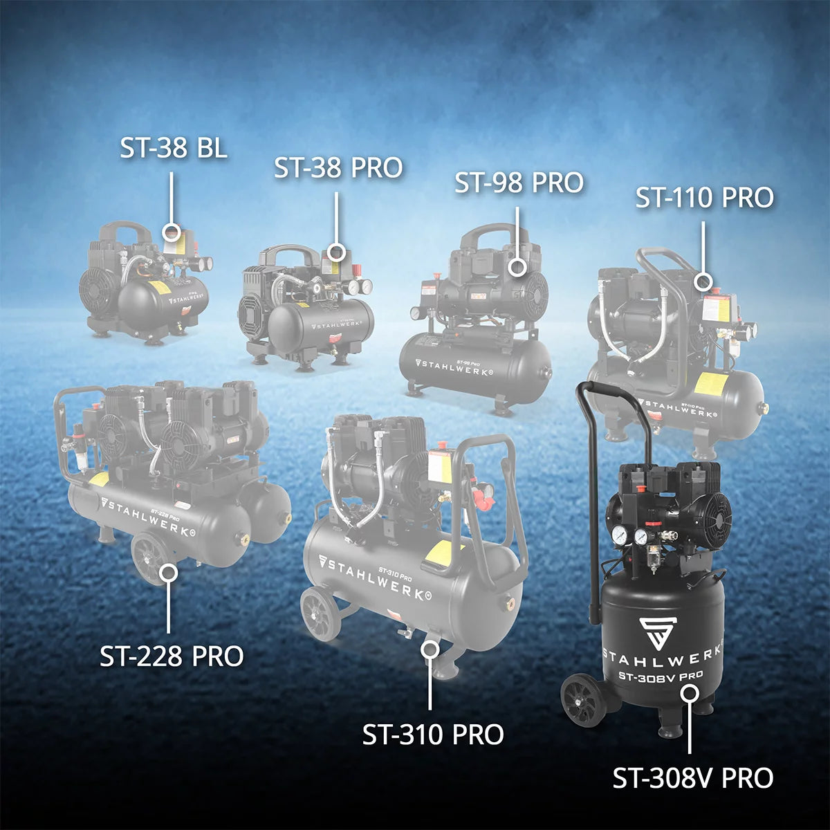 STAHLWERK Kompressor ST-308V Pro mit 8 bar | 1,97 PS | 1,45 kW | 250 l/min | 30 L Tank | Kompakter Druckluft-Kompressor | Kolben-Kompressor | Silent-Kompressor | Flüster-Kompressor mit Brushless-Motor