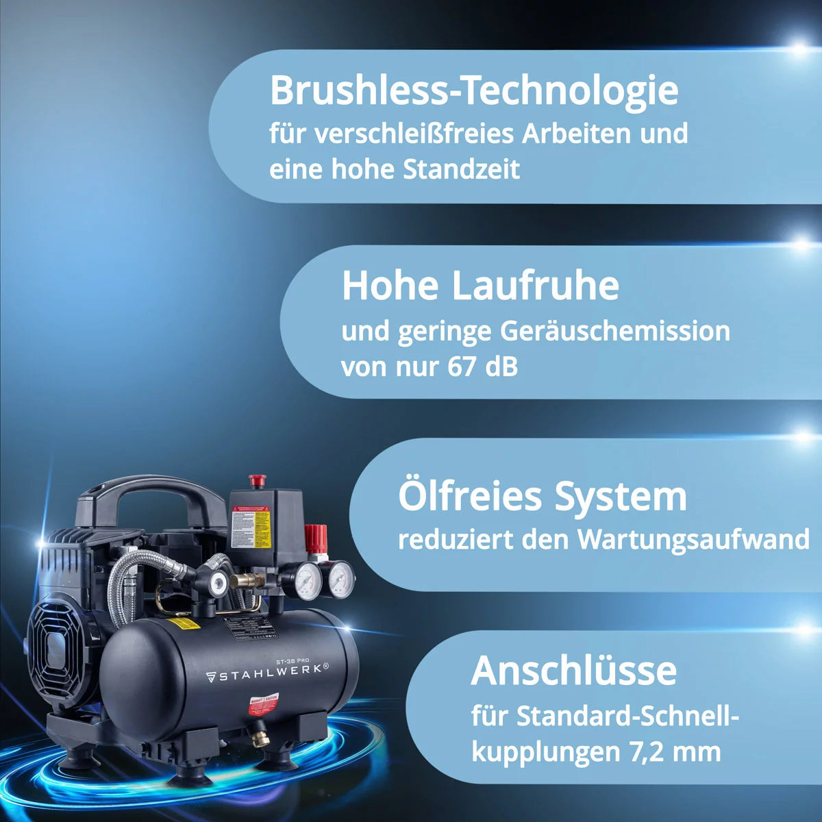 STAHLWERK Kompressor ST-38 Pro mit 8 bar | 1,60 PS | 1,18 kW | 190 l/min | 3 L Tank ölfreier Druckluft-Kompressor | Kolben-Kompressor | Silent-Kompressor | Flüster-Kompressor mit Brushless-Motoren