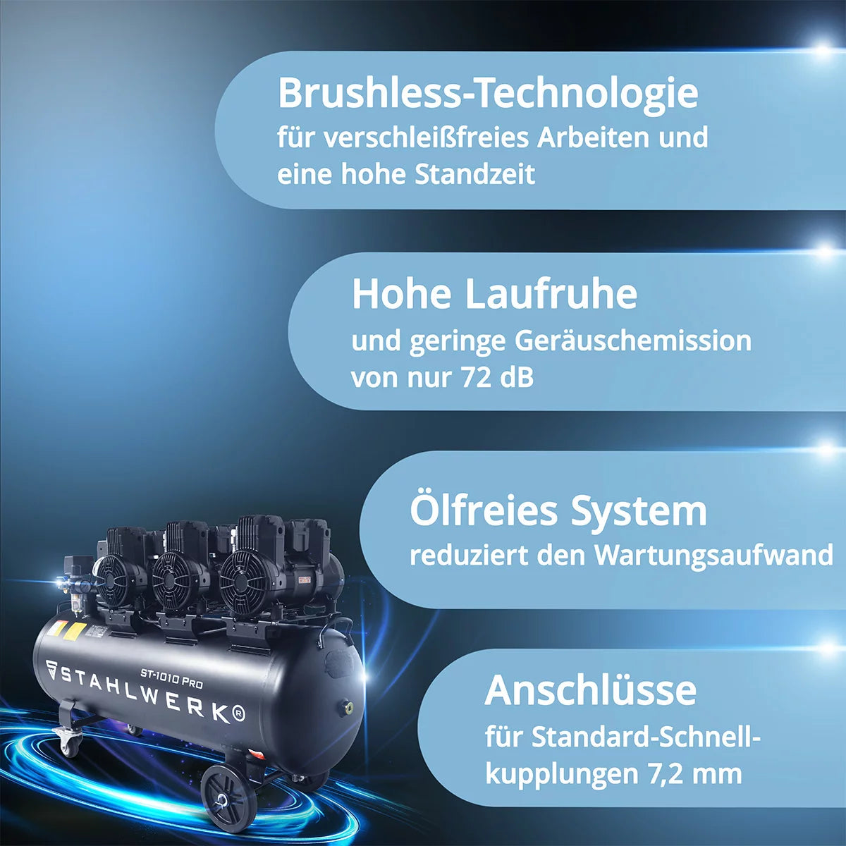 STAHLWERK Kompressor ST-1010 Pro mit 10 bar | 5,91 PS | 4,35 kW | 750 l/min | 120 L Tank ölfreier Druckluft-Kompressor | Kolben-Kompressor | Silent-Kompressor | Flüster-Kompressor mit Brushless-Motoren