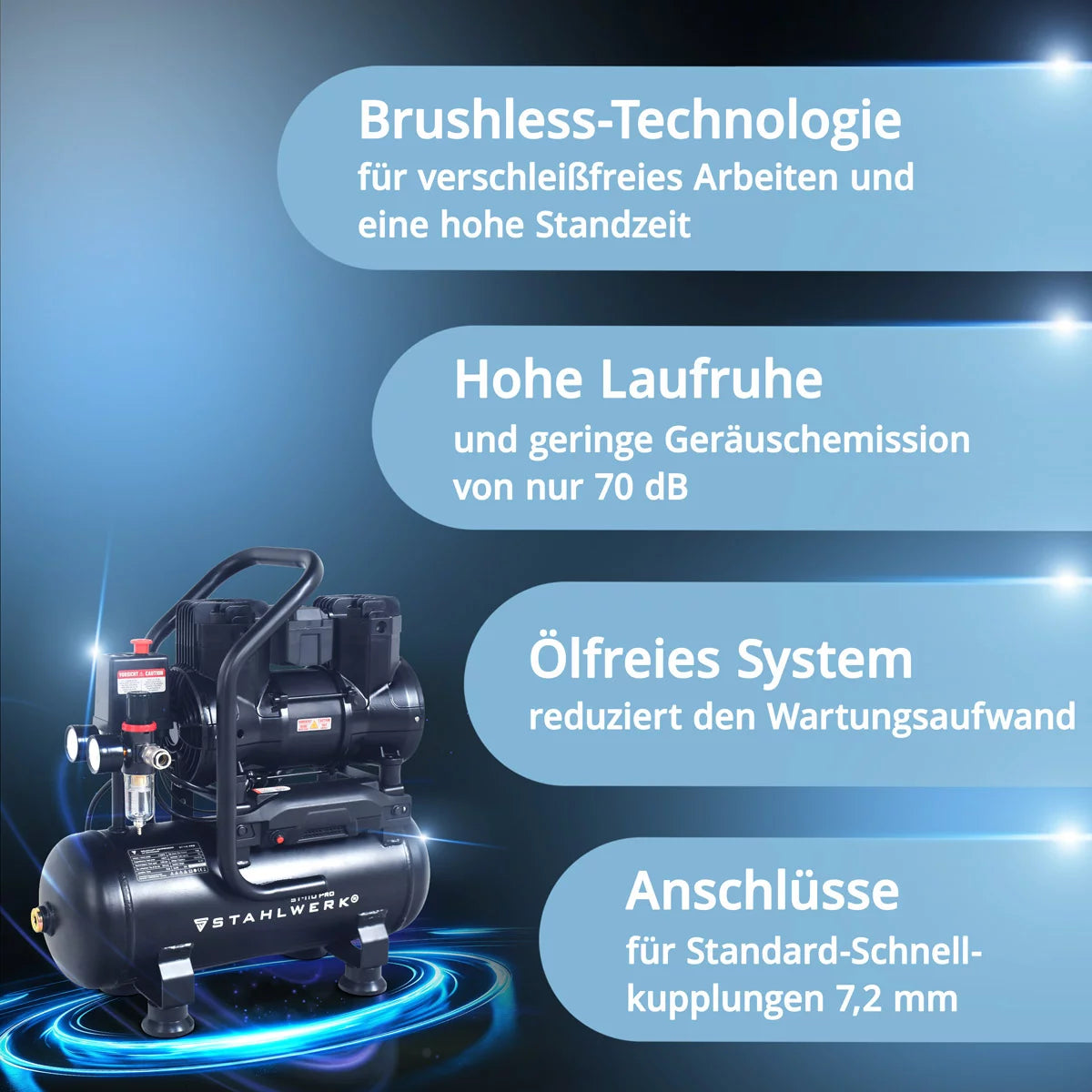 STAHLWERK Kompressor ST-110 Pro mit 8 bar | 1,97 PS | 1,45 kW | 250 l/min | 10 l Tank ölfreier Druckluft-Kompressor | Kolben-Kompressor | Silent-Kompressor | Flüster-Kompressor mit Brushless-Motoren