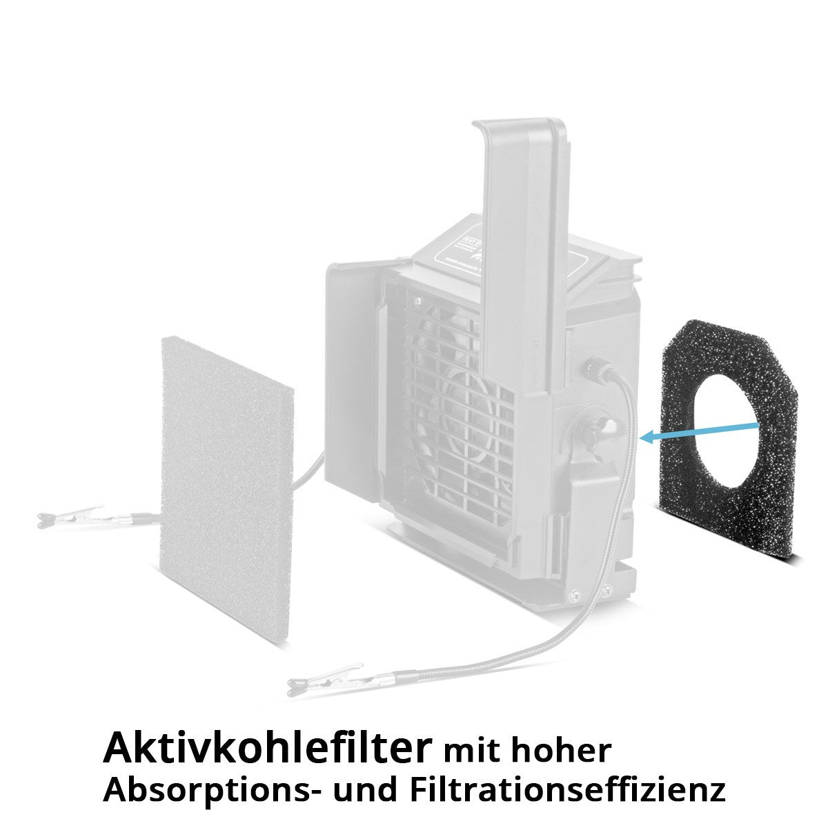 STAHLWERK Aktivkohlefilter Rückseite 10er Set für Dunstabzug FE-27 ST Ersatzfilter | Luftfilter | Partikelfilter für Absauganlage | Rauchabsorber | Rauchabzug | Lötabsaugung