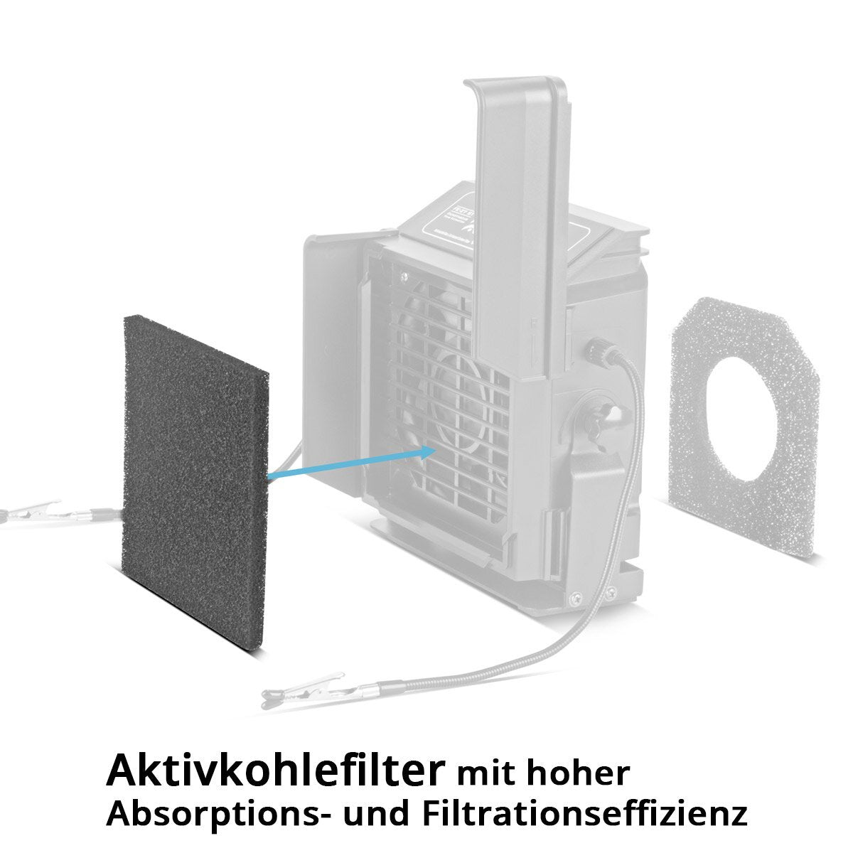 STAHLWERK Aktivkohlefilter Vorderseite 10er Set für Dunstabzug FE-27 ST Ersatzfilter | Luftfilter | Partikelfilter für Absauganlage | Rauchabsorber | Rauchabzug | Lötabsaugung