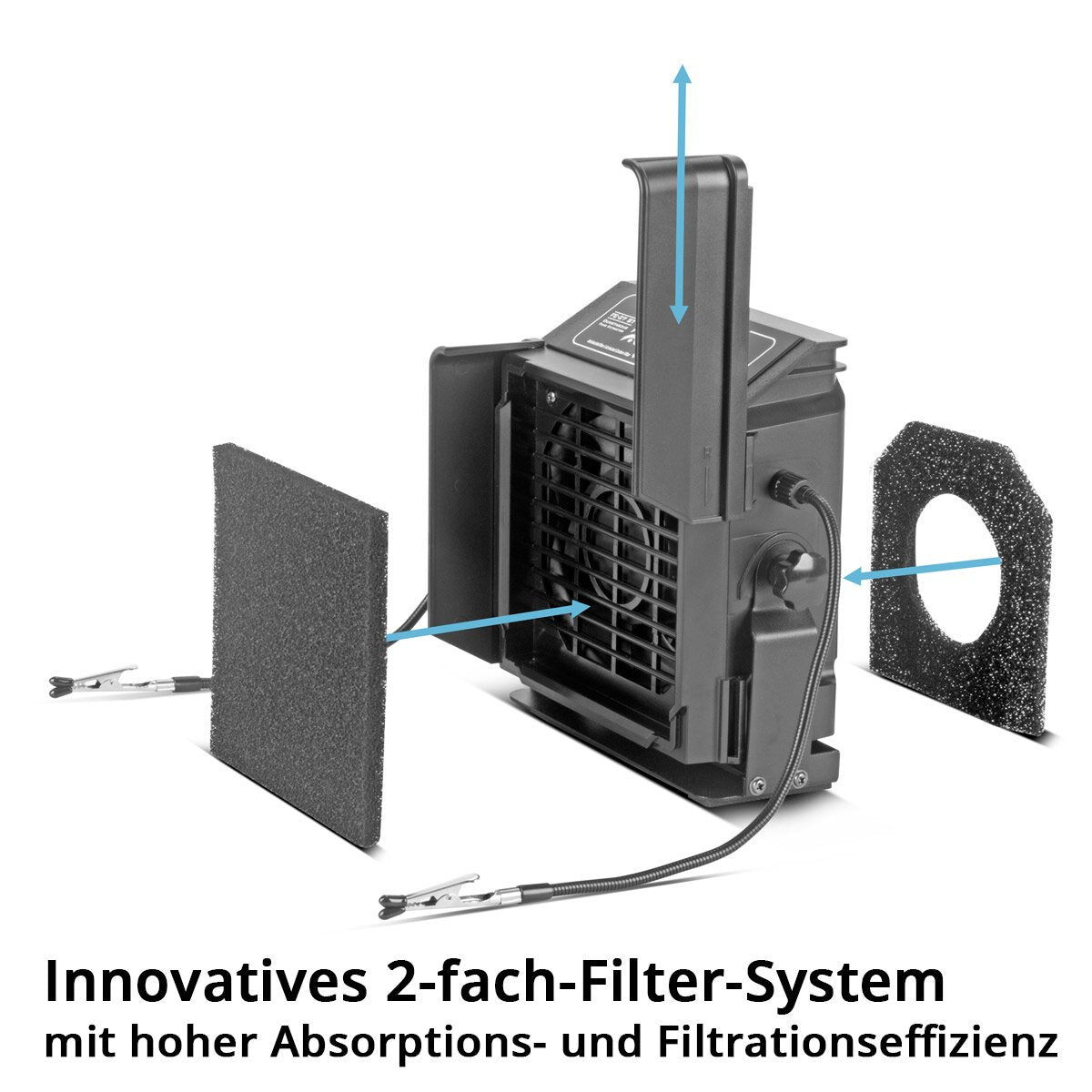 STAHLWERK Lötabsaugung FE-27 ST mit 2-fach-Filter Dunstabzug | Rauchabsaugung | Absauganlage | Rauchabsorber | Rauchabzug zur Absaugung und Filterung von Rauch, Gasen und Dämpfen