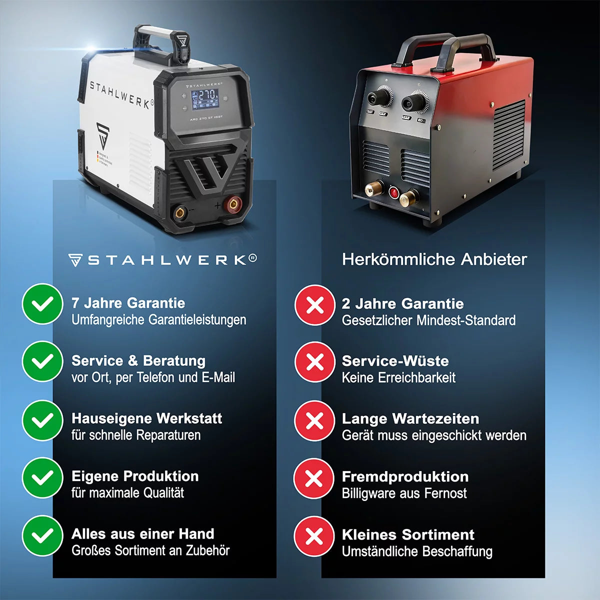 STAHLWERK ARC 270 ST SOLDING DISPOSITIVO DC MMA | Máquina de soldadura de inversor e-mano con 270 amperios, pantalla digital y tecnología IGBT