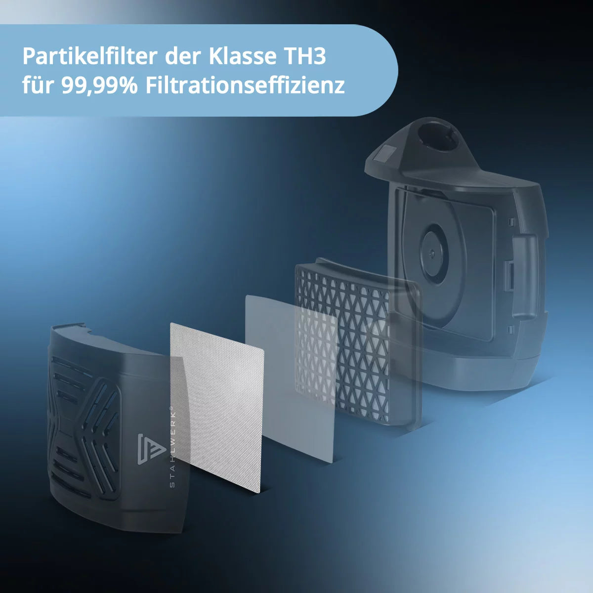 STAHLWERK spark arrester for blower unit set of 2 | Filter system for fresh air welding helmets | Filter accessories for welding helmets MASTER AIR and BOOSTER AIR | PAPR system