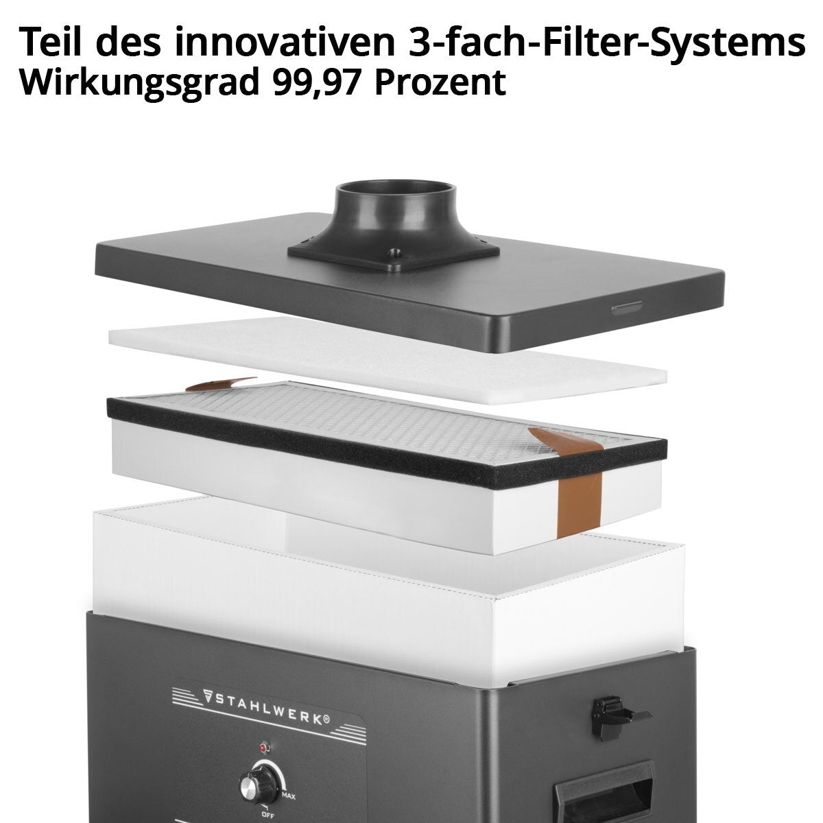 STAHLWERK Mittlerer HEPA Filter für Rauchabsaugung FE-210 ST Ersatzfilter | Luftfilter | Partikelfilter für Absauganlage | Rauchabsorber | Rauchabzug | Schweißrauch- und Lötabsaugung