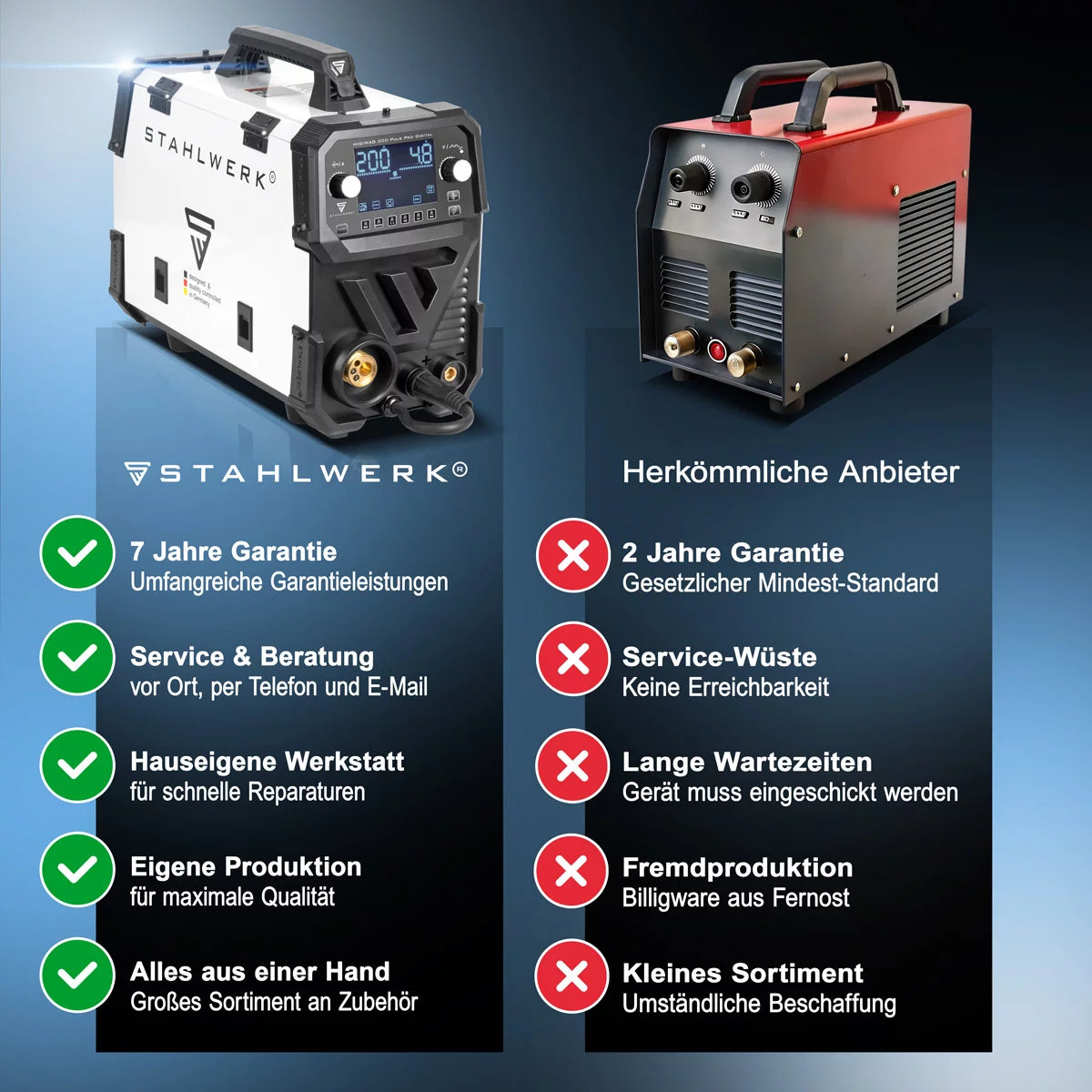 STAHLWERK MIG MAG 200 Spot Puls Pro Digital Vollausstattung Schutzgas-Schweißgerät | IGBT Inverter 200 A | Synergischer Drahtvorschub | 4-Rollen-Antrieb | FLUX, Lift-TIG, MMA, CuSi | MIG-Puls für Alu