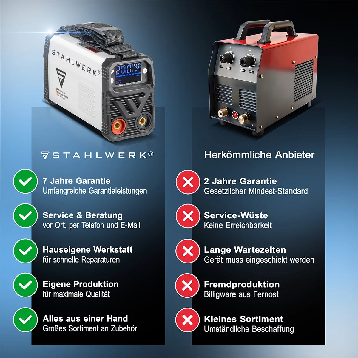 ماكينة لحام STAHLWERK ARC 200 MD Digital - DC MMA | اليد الإلكترونية | عاكس Lift-TIG بقدرة 200 أمبير، شاشة رقمية، تقنية IGBT ولوحة واحدة