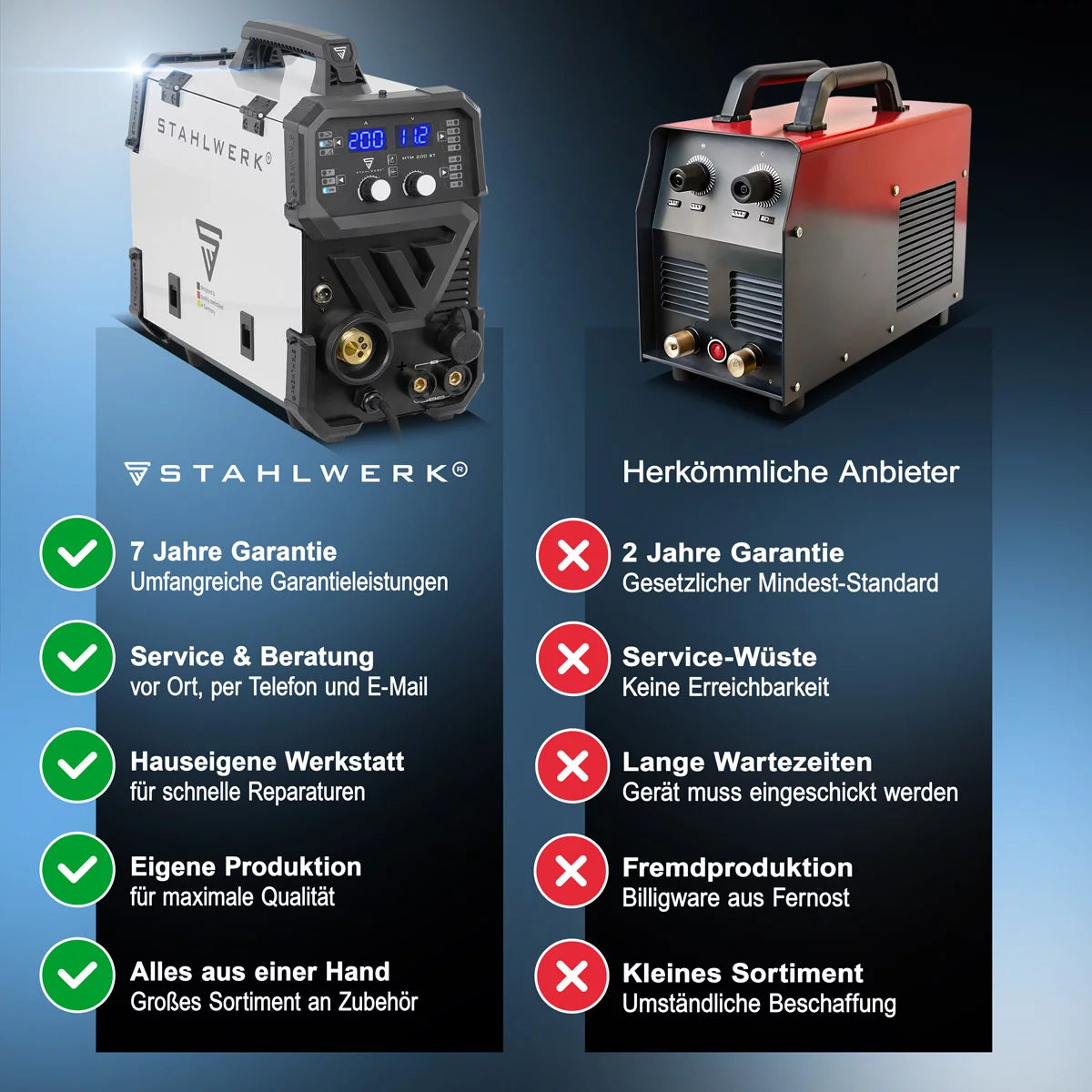 STAHLWERK MTM-200 ST 3-in-1 Schutzgas-Schweißgerät Vollausstattung | 200 A Kombi-Inverter für WIG, MIG/MAG, MMA, FLUX, CuSi3-Löten | HF-Zündung | Synergischer Drahtvorschub | VRD und Hotstart | 2-Takt / 4-Takt Modus