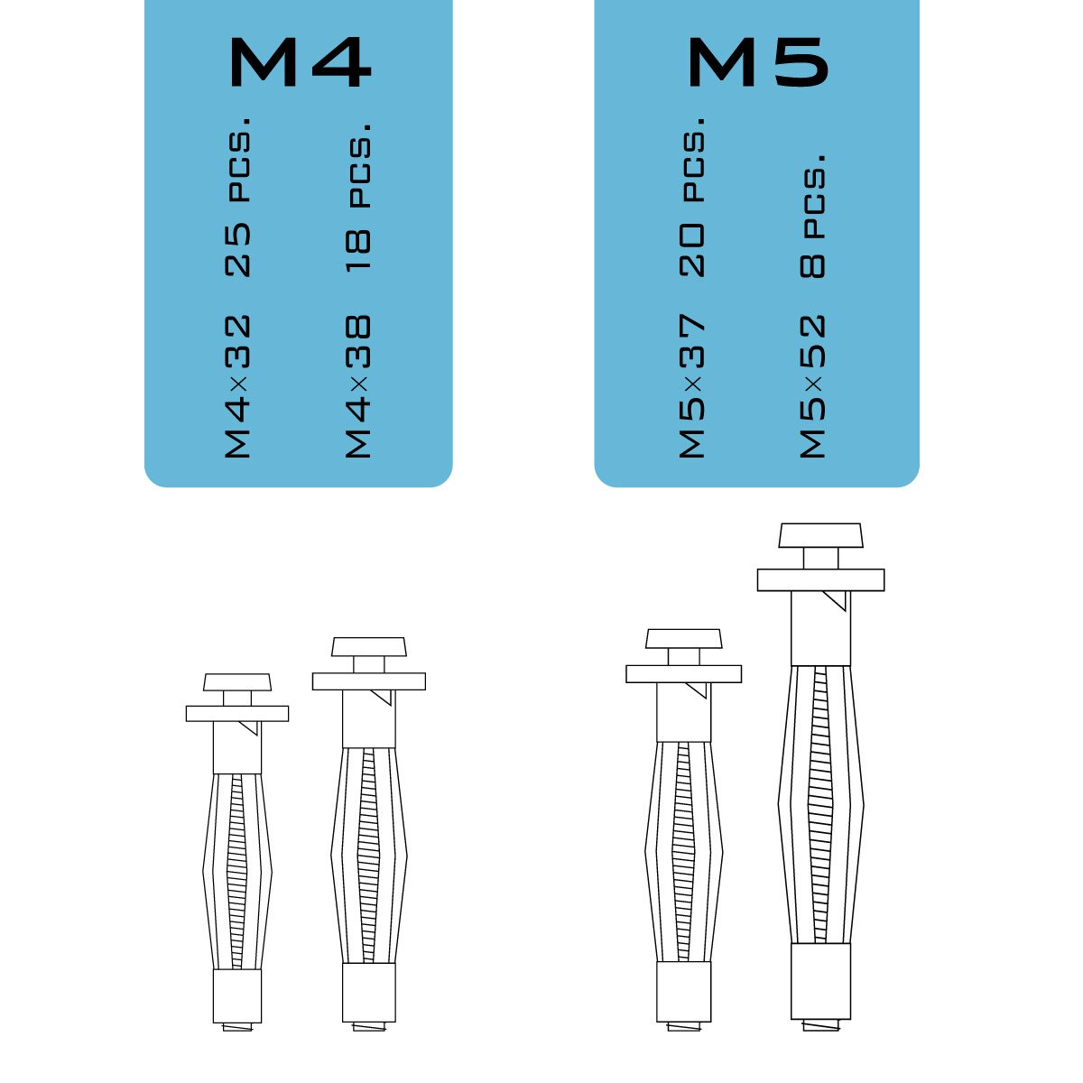 Pinze per cavità della cavità in acciaio nel set con cavità metallica dowel m4 x 32 | M4 x 38 | M5 X37 | M5 X 52 | Set di tasselli in metallo in 72 parti con pinze per il muro a secco
