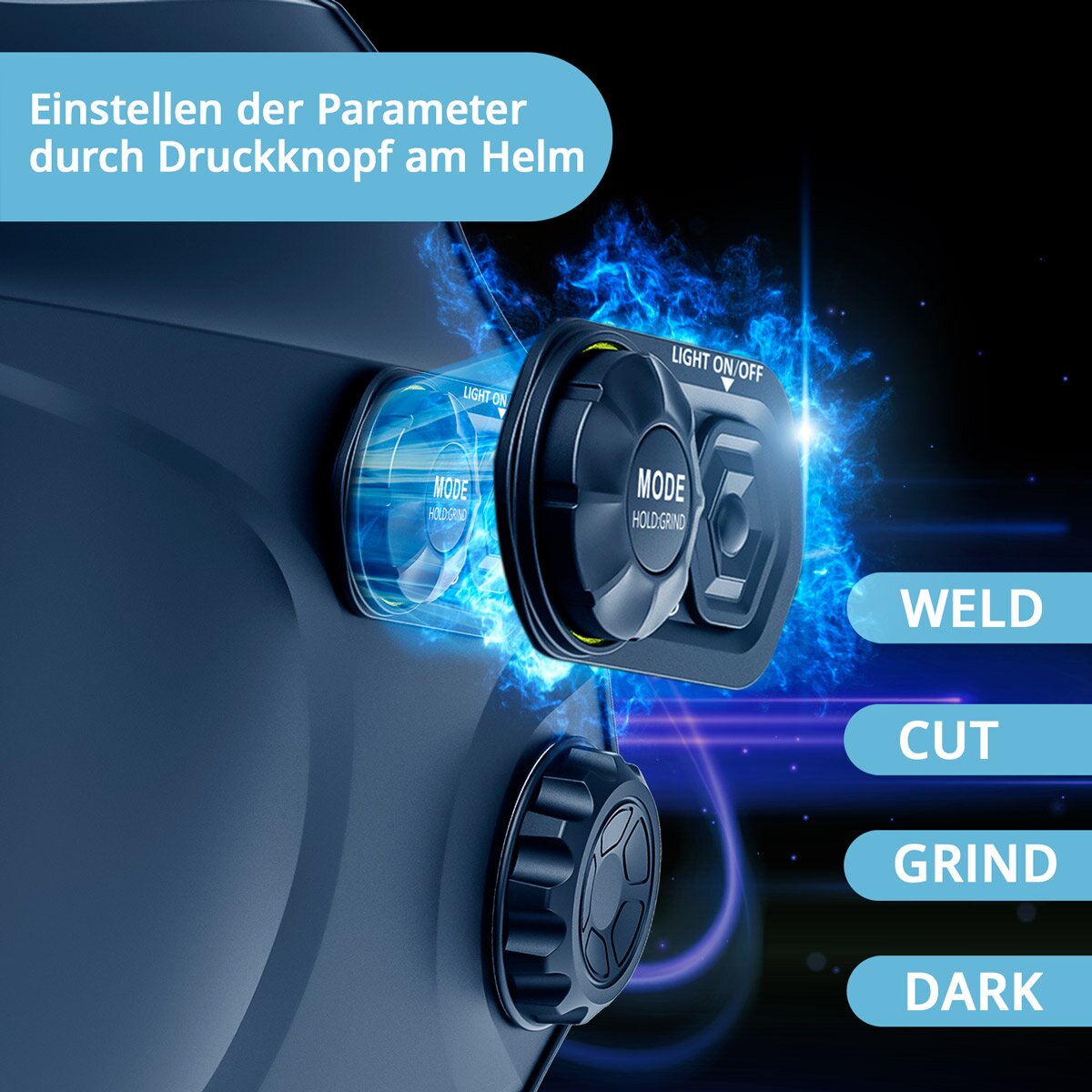 خوذة اللحام الأوتوماتيكية STAHLWERK قناع اللحام RAPTOR 3 في 1 مع ضوء LED، وتجسيد اللون الحقيقي للون الحقيقي، وذاكرة العمل، والتعتيم التلقائي DIN 4 إلى DIN 13 والفئة البصرية 1/1/1/2