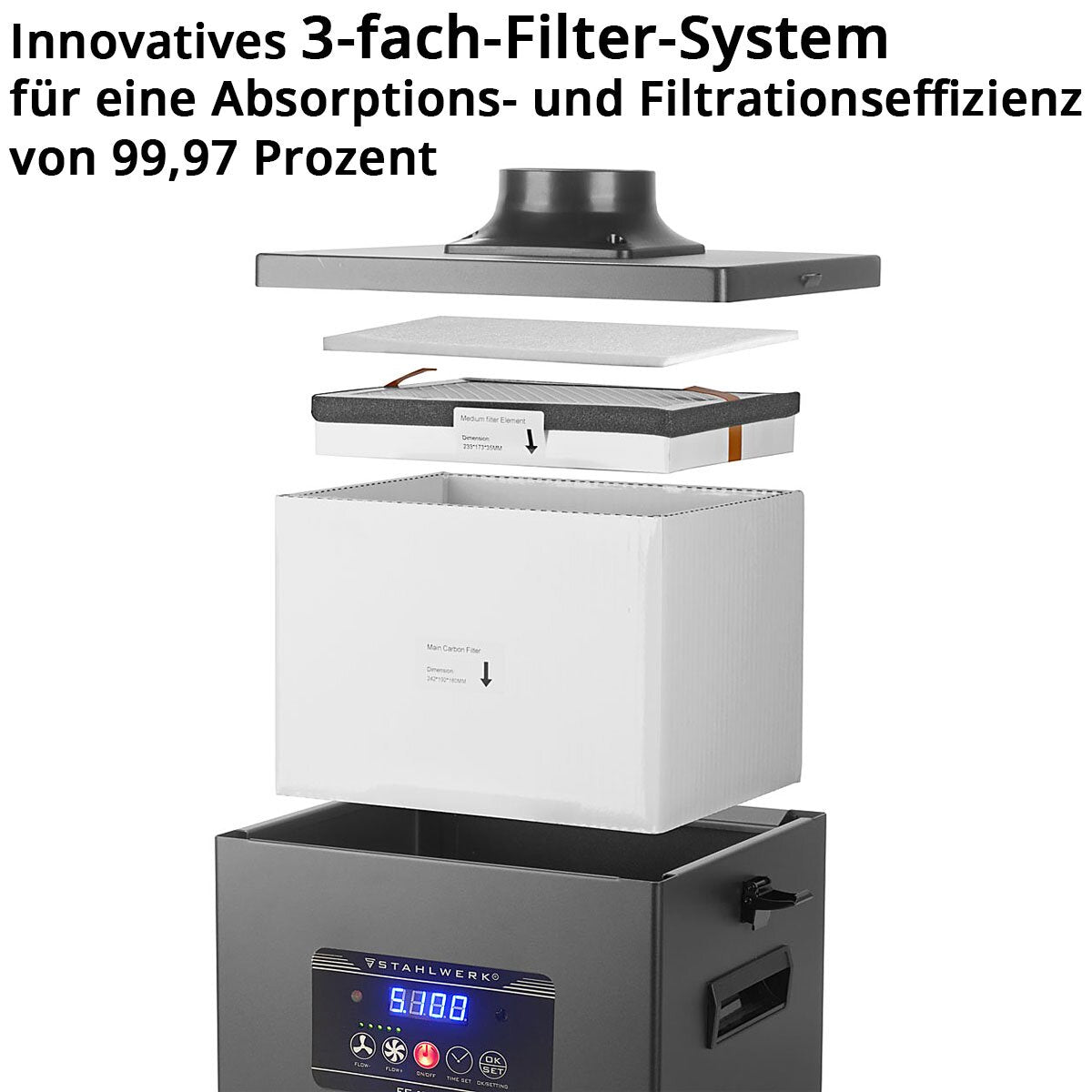 STAHLWERK Rauchabsaugung FE-150 ST mit 3-fach-Filter und 150 W Absauganlage | Rauchabsorber | Rauchabzug | Schweißrauch- und Lötabsaugung zur Filterung und Absaugung von Rauch, Gasen und Dämpfen