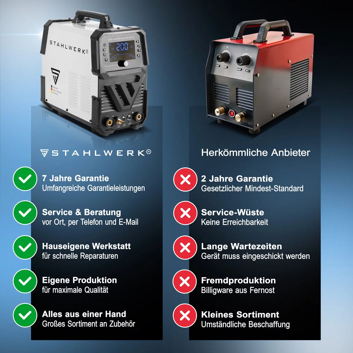 STAHLWERK AC/DC WIG 200 Puls Pro - Digitales Schweißgerät | Inverter mit 200 Ampere, ARC/MMA Funktion, Job-Speicher und IGBT-Technologie, geeignet für Alu und Dünnblech, 7 Jahre Herstellergarantie