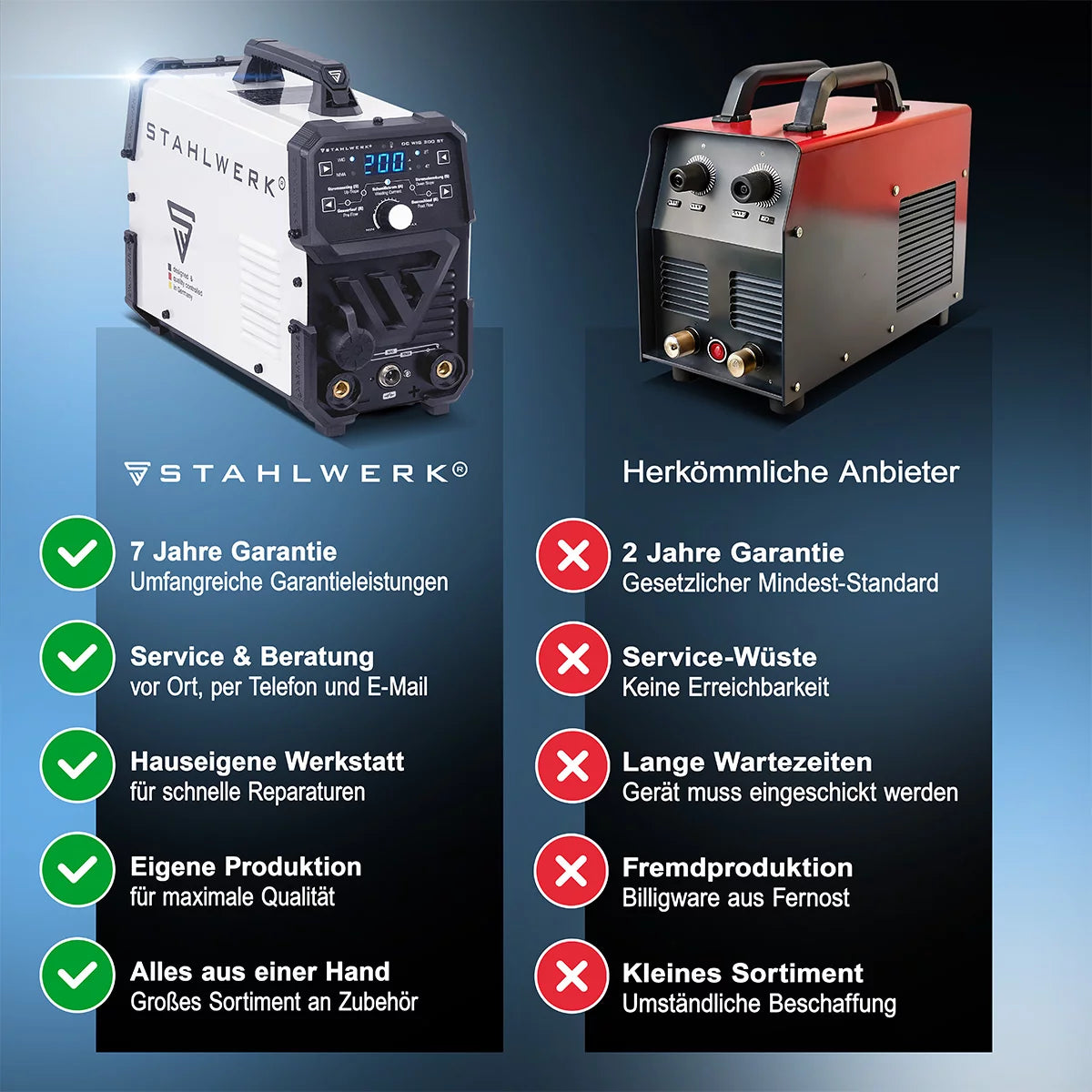 STAHLWERK DC TIG 200 ST | Soudeuse combinée 2 en 1 | TIG-MMA | 200 ampères | Allumage HF, hot start, anti-stick | Pour acier, inox, cuivre, laiton | Ne convient pas à l'aluminium