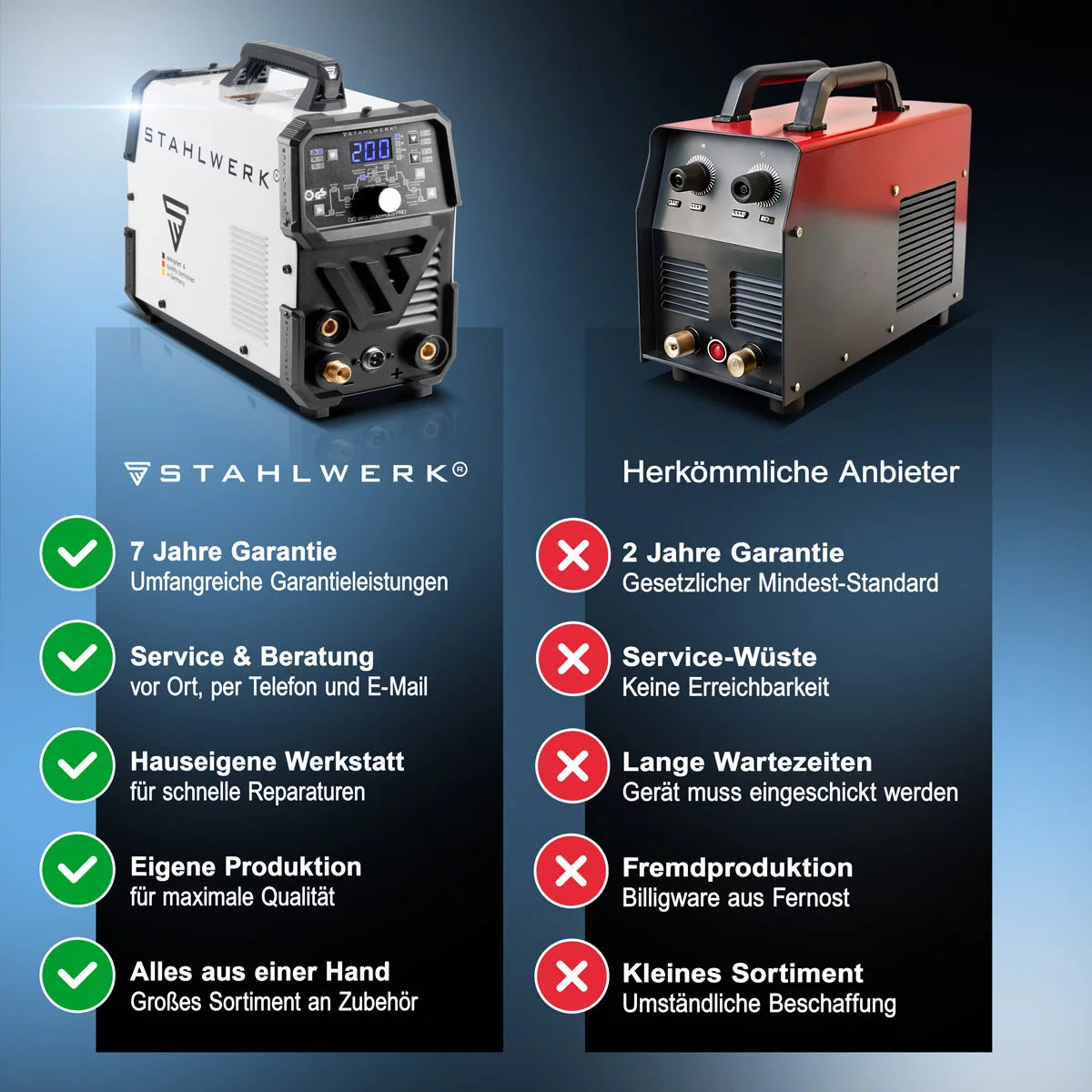 STAHLWERK DC TIG 200 Puls Pro مجهزة بالكامل - آلة لحام TIG رقمية احترافية مع وظيفة MMA الكهربائية اليدوية والنبضية، مناسبة للصفائح المعدنية الرقيقة