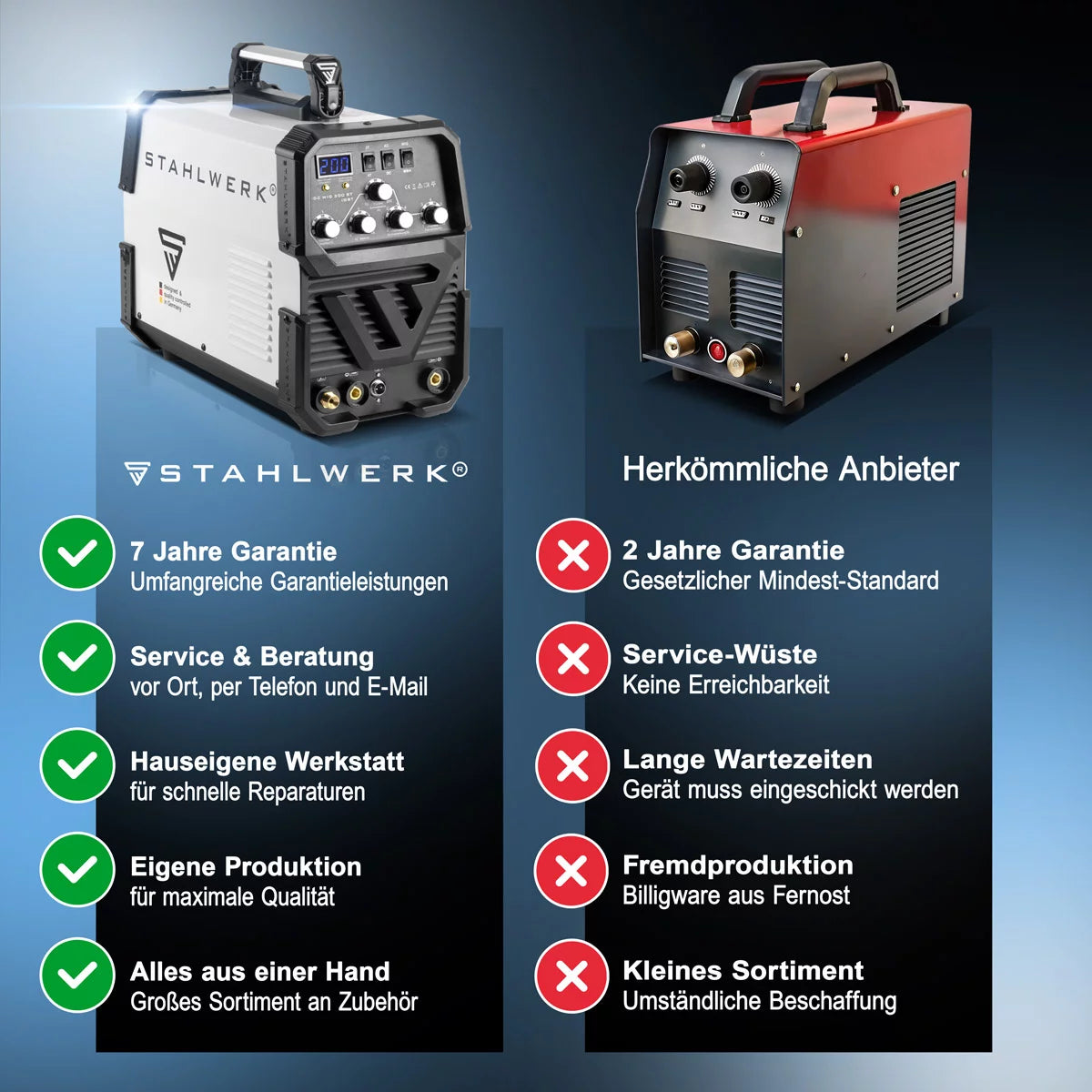 Steelworks welding machine AC / DC WIG 200 ST IGBT / COMBICH and combination device / station wagon welding system with 200 A WIG & MMA, aluminum suitable