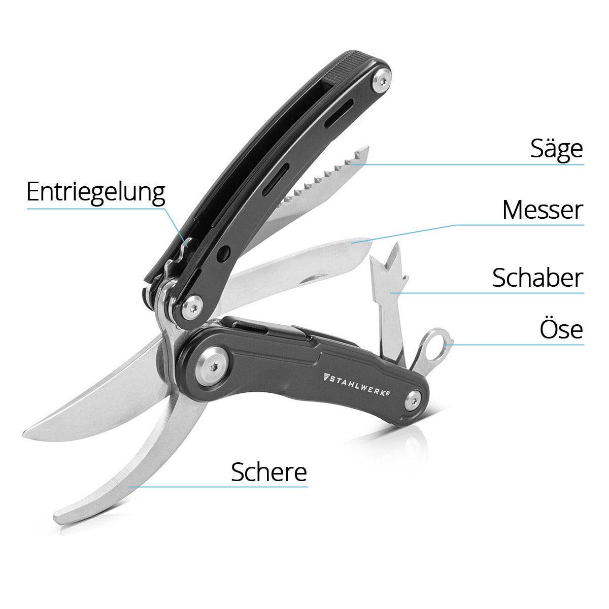 STAHLWERK Multitool mit 5 Werkzeugen, hochwertiges Taschenmesser / Klappmesser/ Multifunktionswerkzeug mit Gartenschere, Säge, Messer, Wurzelstecher und Öse
